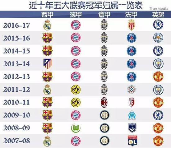 都經過細緻